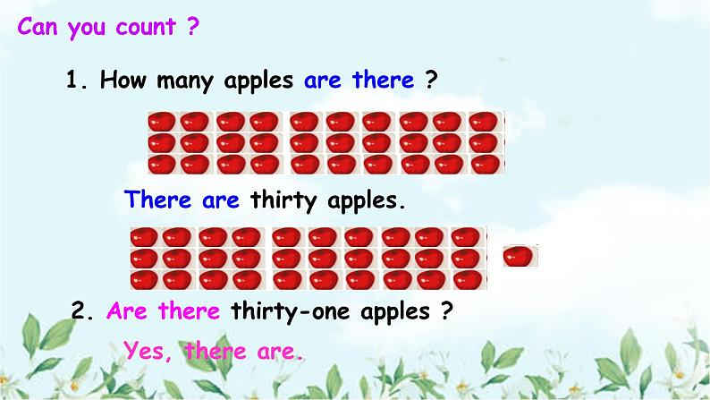 Module7Unit1Aretheremanychildreninyourclass课件(共18张PPT)第6页