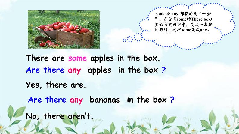 Module7Unit1Aretheremanychildreninyourclass课件(共18张PPT)第8页