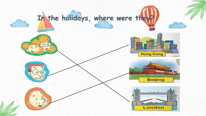 外研版三年级下册 Module 9 Revision 教案+课件(共16张PPT)05