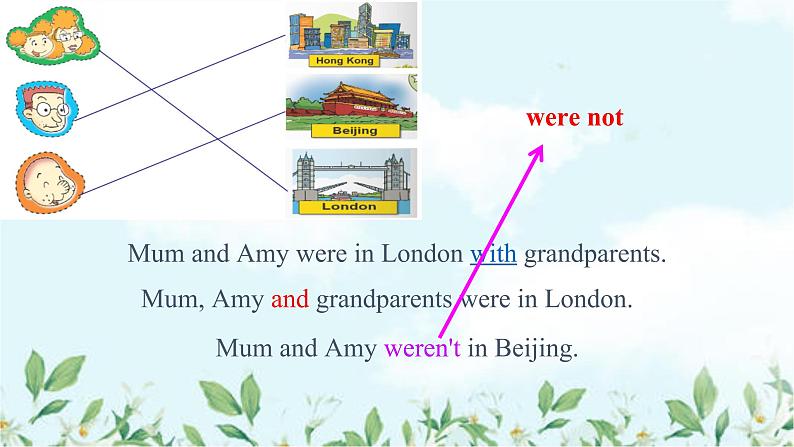 外研版三年级下册 Module 9 Revision 教案+课件(共16张PPT)06