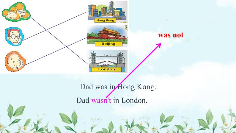 外研版三年级下册 Module 9 Revision 教案+课件(共16张PPT)07