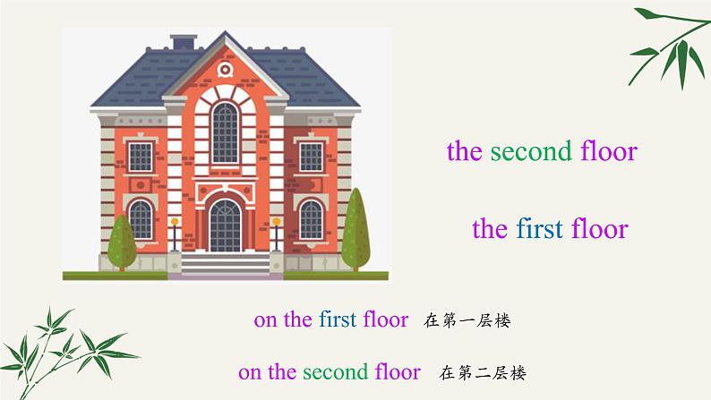 外研版三年级下册 Module 10 Unit 1 Were you on the second floor 教案+课件(共22张PPT)04