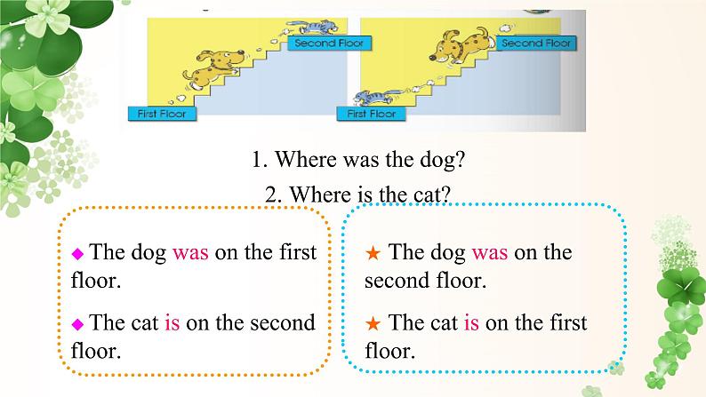 外研版三年级下册 Module 10 Unit 1 Were you on the second floor 教案+课件(共22张PPT)06