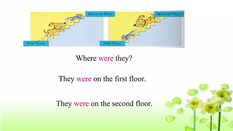 外研版三年级下册 Module 10 Unit 1 Were you on the second floor 教案+课件(共22张PPT)07