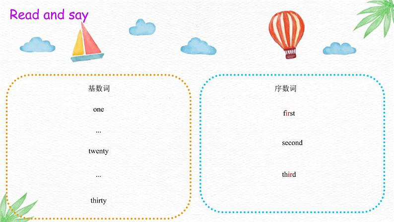 外研版三年级下册 Module 10 Unit 2 It was there. 教案+课件(共19张PPT)06