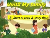 人教PEP英语三年级下Unit2 My Family  B start to read 精品课件+音频+动画