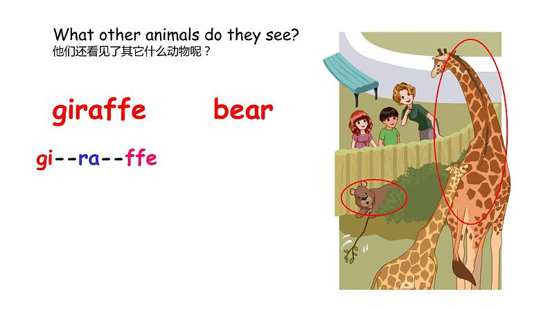 人教PEP英语三年级下 Unit 3 At the zoo A. Let‘s talk  精品课件+教学设计+习题+导学案07