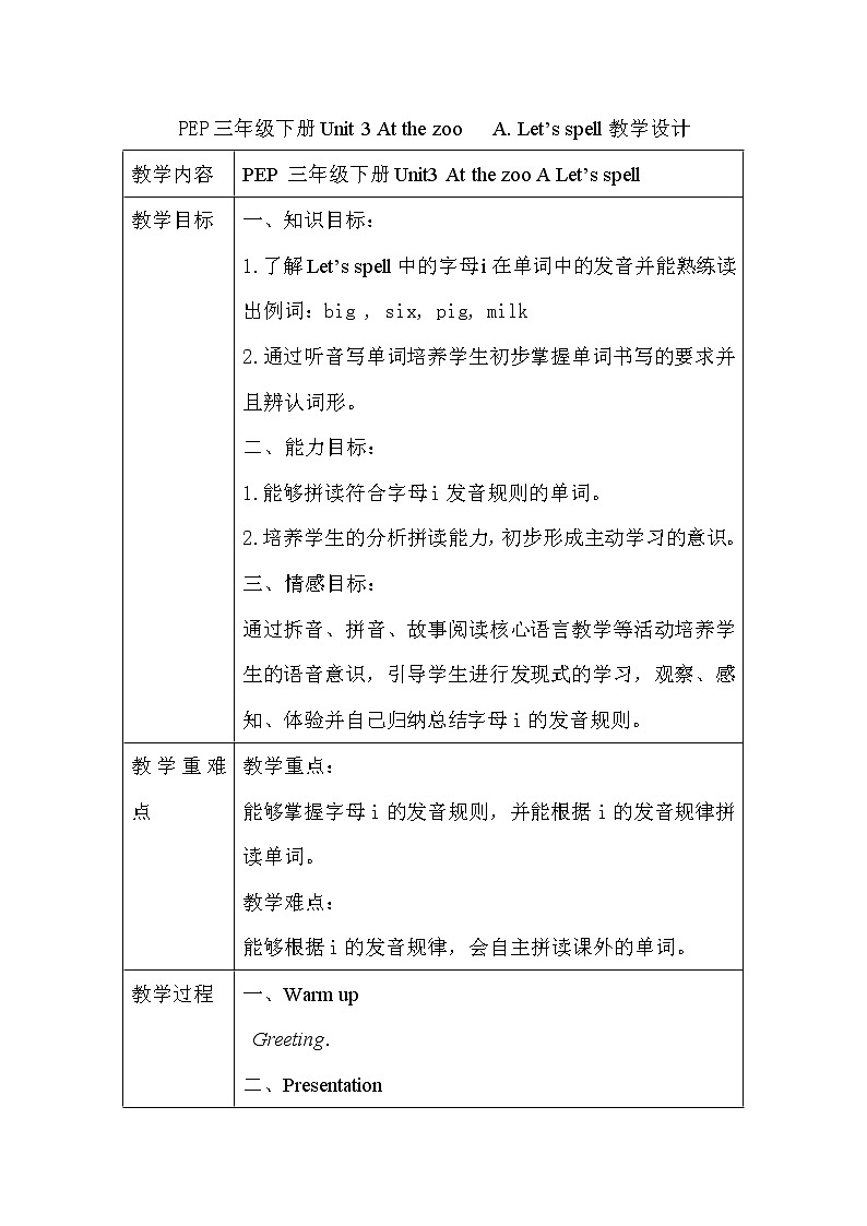 人教PEP英语三年级下 Unit 3 At the zoo A. Let's spell  精品课件+教学设计+习题+导学案01
