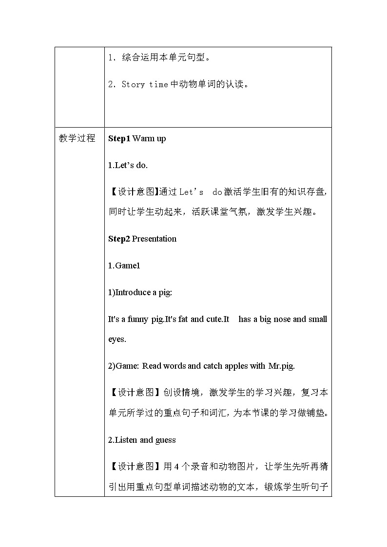 人教PEP英语三年级下 Unit 3 At the zoo B Start to read&C Story time 精品课件+教学设计+习题+导学案02