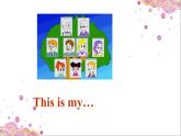 四年級(jí)上冊(cè)英語(yǔ)課件-Unit 1 This is my new friend. Lesson 4 人教精通版