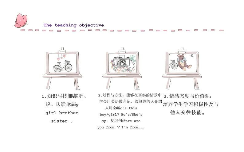 四年级上册英语课件-Unit 1 This is my new friend. Lesson 3 人教精通版03