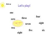 四年級上冊英語課件-Unit2 What’s your number？  人教精通版