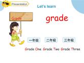 四年級上冊英語課件-Unit2 What’s your number？  Lesson 7 人教精通版