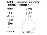 四年級(jí)上冊(cè)英語(yǔ)課件-Unit2 What’s your number？Lesson 11人教精通版