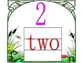 四年級上冊英語課件-Unit2 What’s your number？Lesson 7 人教精通版