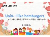 三年级上册英语课件-Unit 6  I like hamburgers.人教精通版
