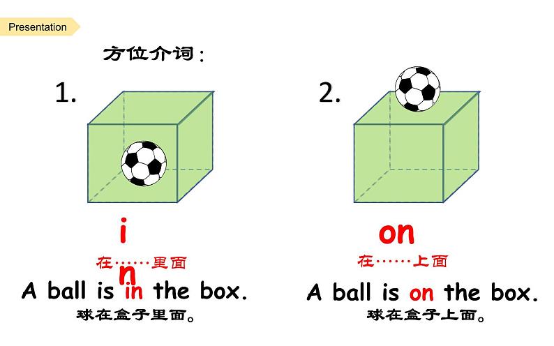 三年级下册英语课件-Unit 1  Let's go to school.   人教精通版05