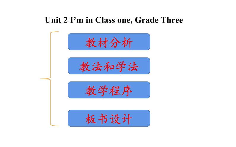 三年级下册英语课件-Unit 2   I'm in Class One, Grade Three  Lesson 9  人教精通版02