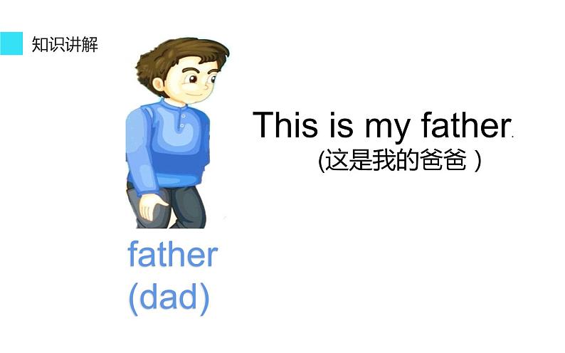 三年级下册英语课件-Unit3 This is my father.   人教精通版05