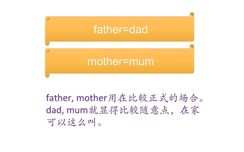 三年级下册英语课件-Unit3 This is my father.    Lesson 13 人教精通版第5页