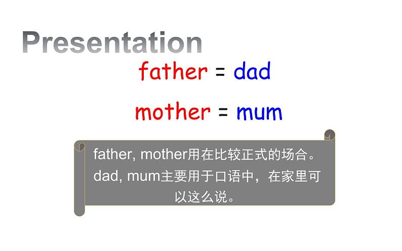 三年级下册英语课件-Unit3 This is my father.   Lesson 13 人教精通版06