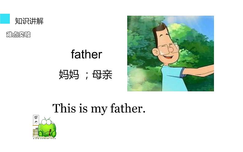 三年级下册英语课件-Unit3 This is my  father.  人教精通版04