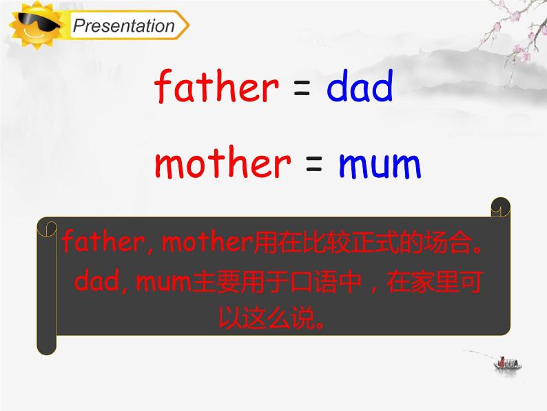 三年级下册英语课件-Unit3 This is my father.  Lesson  13 人教精通版05