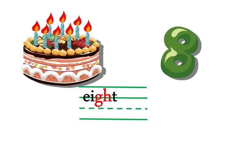 三年级英语上册课件-Unit6 Happy Birthday B. Let's learn Let's do-人教PEP版08