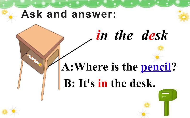 三年级英语下册课件-Unit 4 Where is my car ？  Part A  Let's learn&Let's do-人教PEP版.05