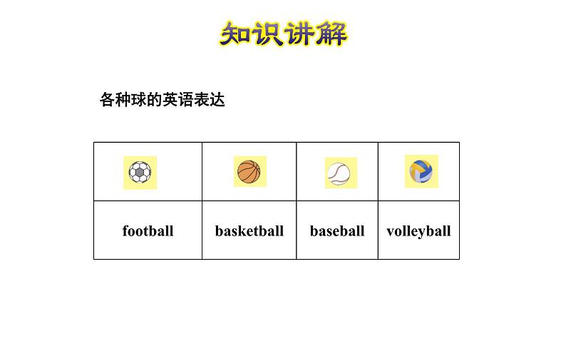 三年级英语下册课件-Unit 4 Where is my car ？Part B & Part C-人教PEP版.05