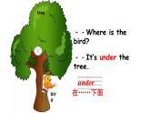 三年级英语下册课件-Unit 4 Where is my car ？-人教PEP版.