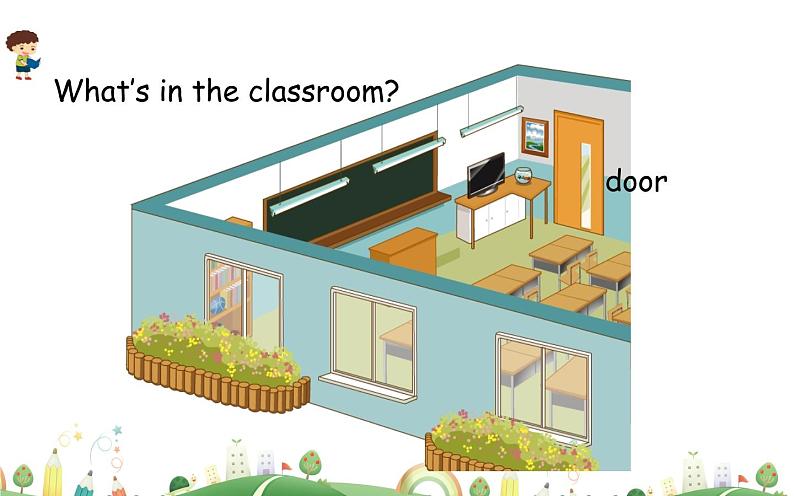 四年级英语上册课件-Unit 1 My classroom Part A Let’s Learn-人教PEP版06