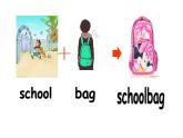 四年级英语上册课件-Unit 2 My Schoolbag A. Let’s learn-人教PEP版