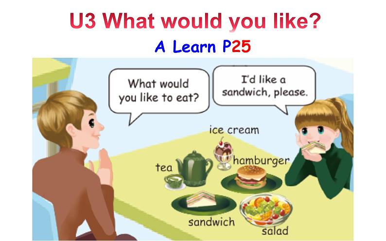 五年级英语上册课件-Unit 3 What would you like ？ -人教PEP版.01