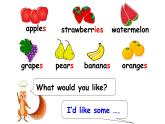 五年级英语上册课件-Unit 3 What would you like ？ -人教PEP版.