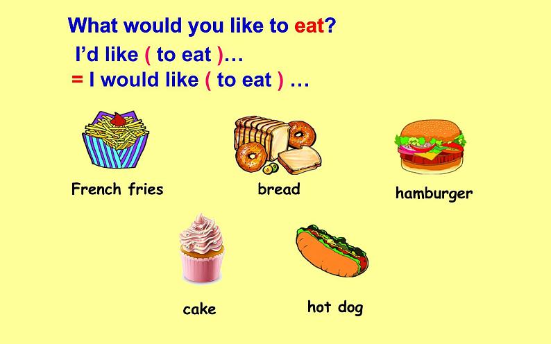 五年级英语上册课件-Unit 3 What would you like ？A  Let 't try&talk -人教PEP版.第7页