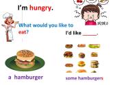 五年级英语上册课件-Unit 3 What would you like ？Part A Let’s learn-人教PEP版.
