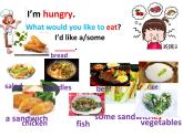 五年级英语上册课件-Unit 3 What would you like ？Part A Let’s learn-人教PEP版.