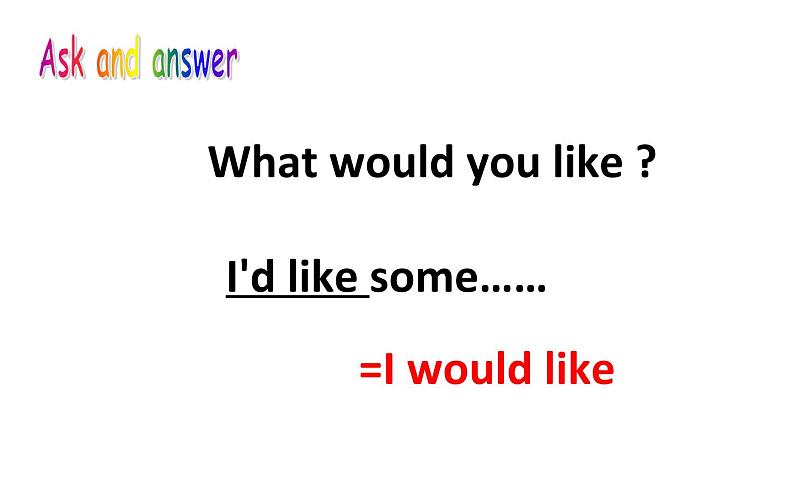 五年级英语上册课件-Unit 3 What would you like ？A Let’s learn-人教PEP版.03