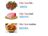五年级英语上册课件-Unit 3 What would you like ？Part B Let’s talk-人教PEP版.