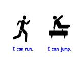 五年级英语上册课件-Unit 4 What can you do？Part A Let’s learn -人教PEP版.