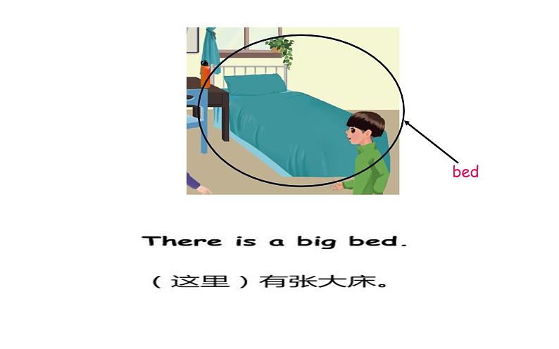 五年级英语上册课件-Unit 5  There is a big bed A. Let’s try  A. Let’s talk -人教PEP版.07