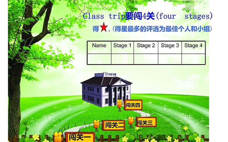 五年级英语上册课件-Unit 5  There is a big bed B  Let’s  learn-人教PEP版.02