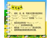 五年级英语上册课件-Unit 5  There is a big bed B  Let’s  learn-人教PEP版.