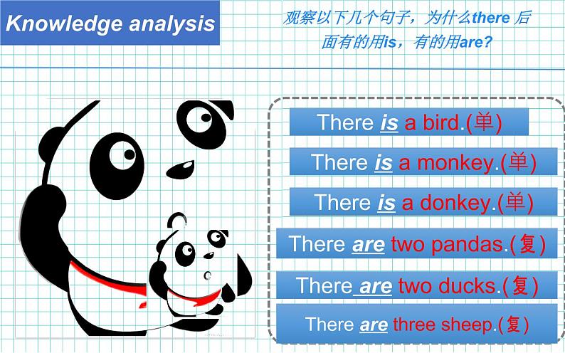 五年级英语上册课件-Unit 5  There is a big bed -人教PEP版.第5页