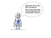 六年级英语上册课件- Unit1 How can I get there？Period 5-人教PEP版.