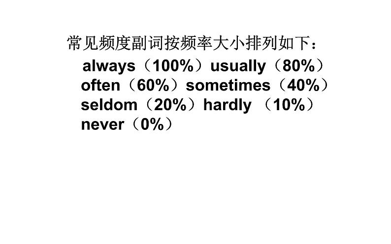 六年级英语上册课件- Unit2 Ways to go to school Period 1-人教PEP版.第7页