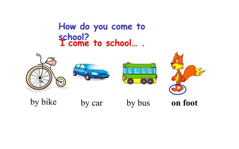 六年级英语上册课件- Unit2 Ways to go to school A let’s learn-人教PEP版.03