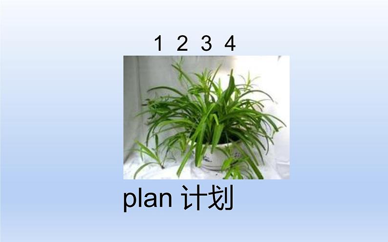 六年级英语上册课件- Unit 3 My weekend plan A  Let’s learn-人教PEP版.第5页