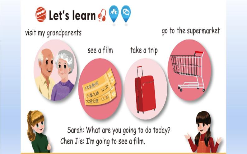 六年级英语上册课件- Unit 3 My weekend plan A  Let’s learn-人教PEP版.第8页